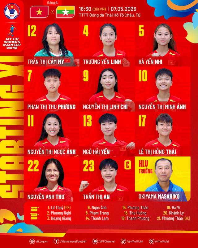 Đội hình ra sân của U17 nữ Việt Nam. Ảnh: VFF