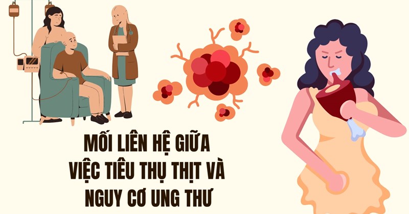 Tiêu thụ thịt và nguy cơ ung thư