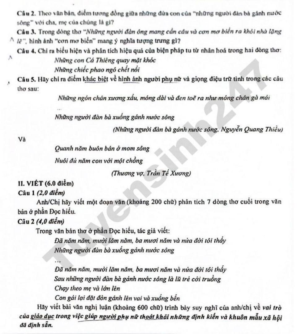 Đề thi thử tốt nghiệp THPT 2026 môn Văn - Cụm trường THPT số 1 (Sở GDĐT Hà Nội). Ảnh: Tuyensinh247