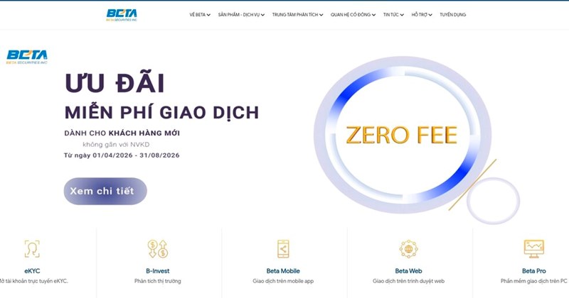 Beta Securities bị phạt hơn 362 triệu đồng vì vi phạm cho vay