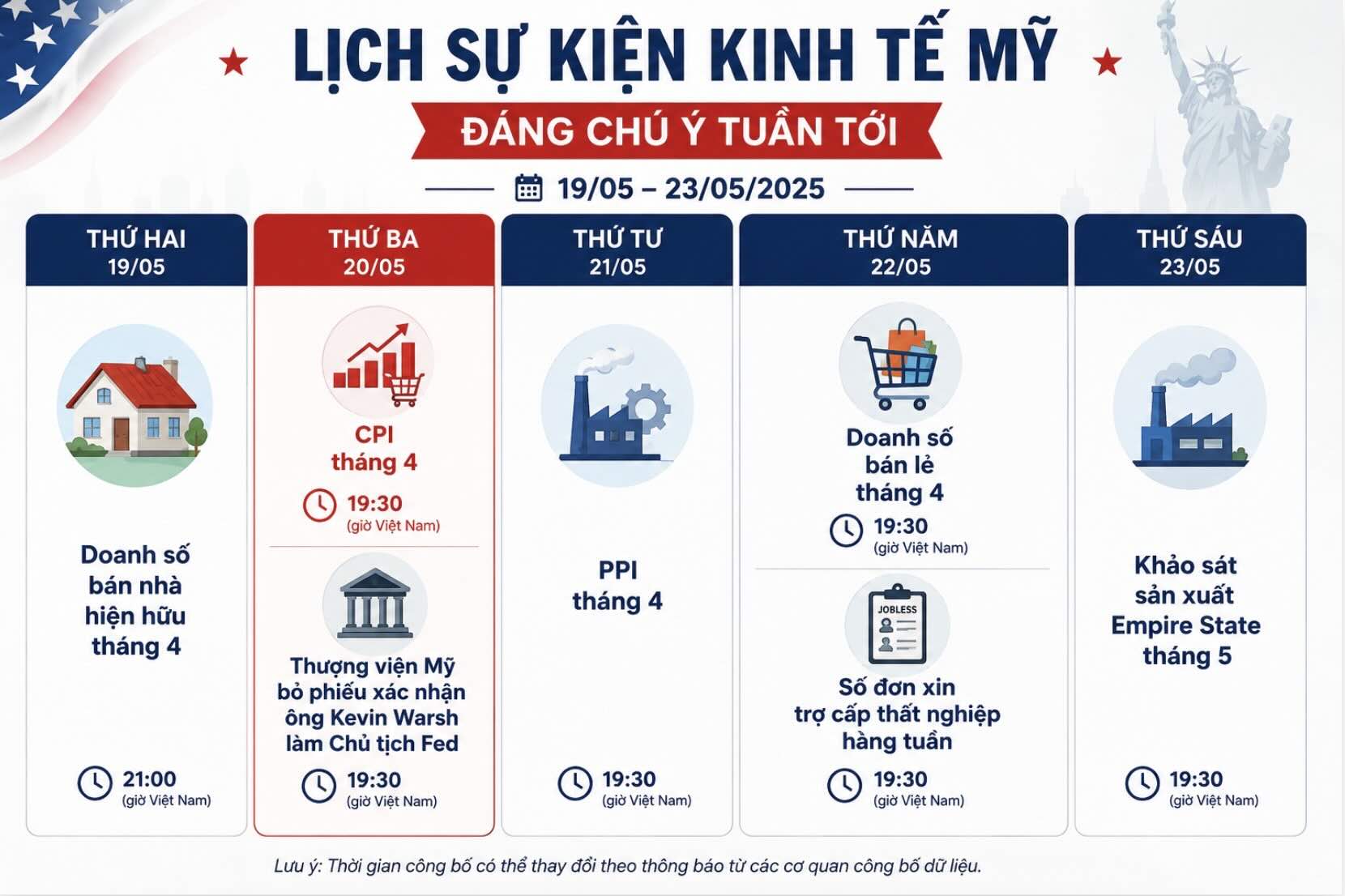 Đồ họa: Khương Duy