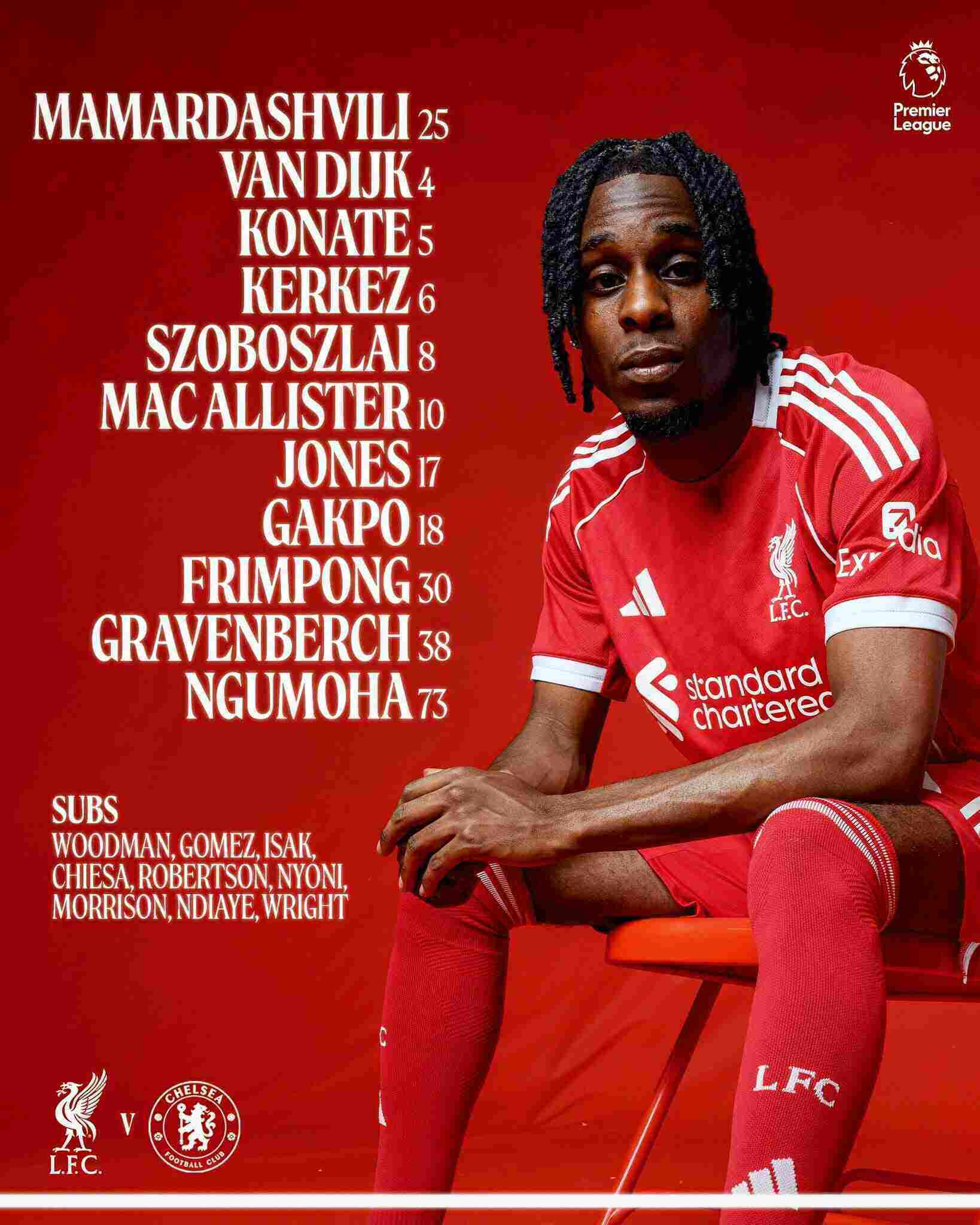 Đội hình ra sân của Liverpool. Ảnh: LFC