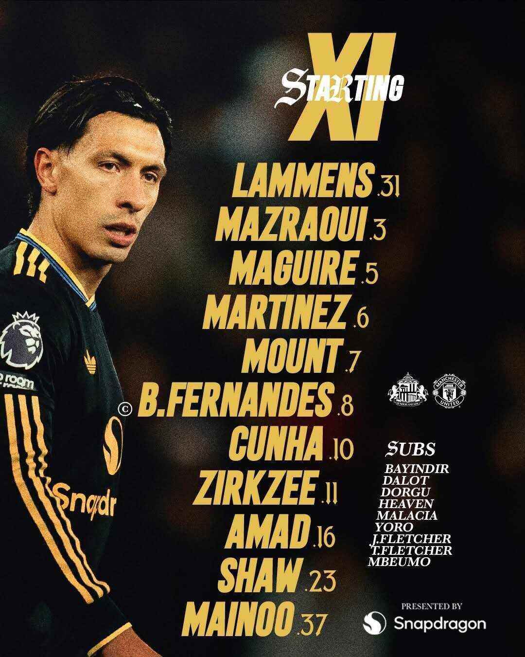 Đội hình ra sân của Man United.  Ảnh: Man United