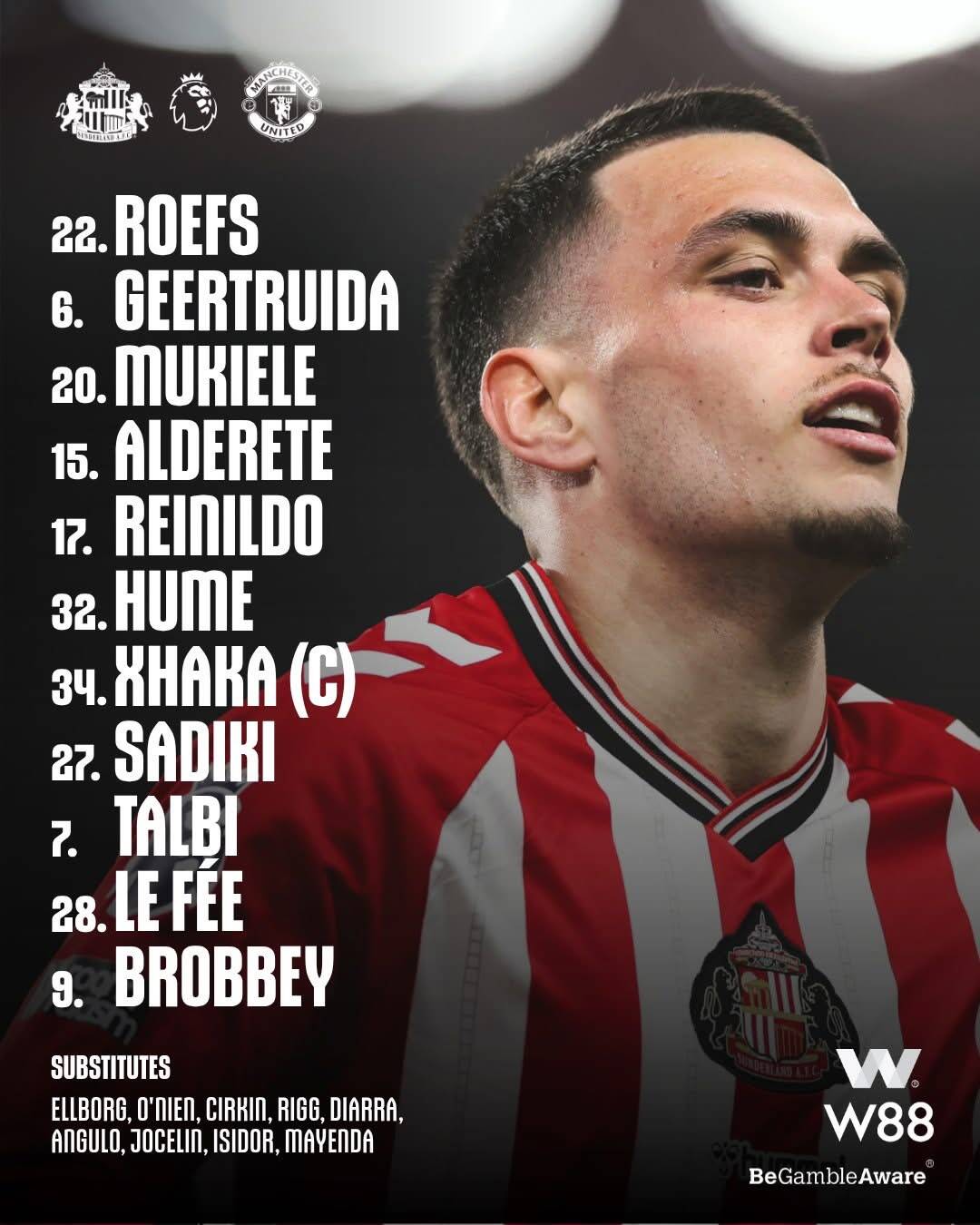 Đội hình ra sân của Sunderland.  Ảnh: Sunderland