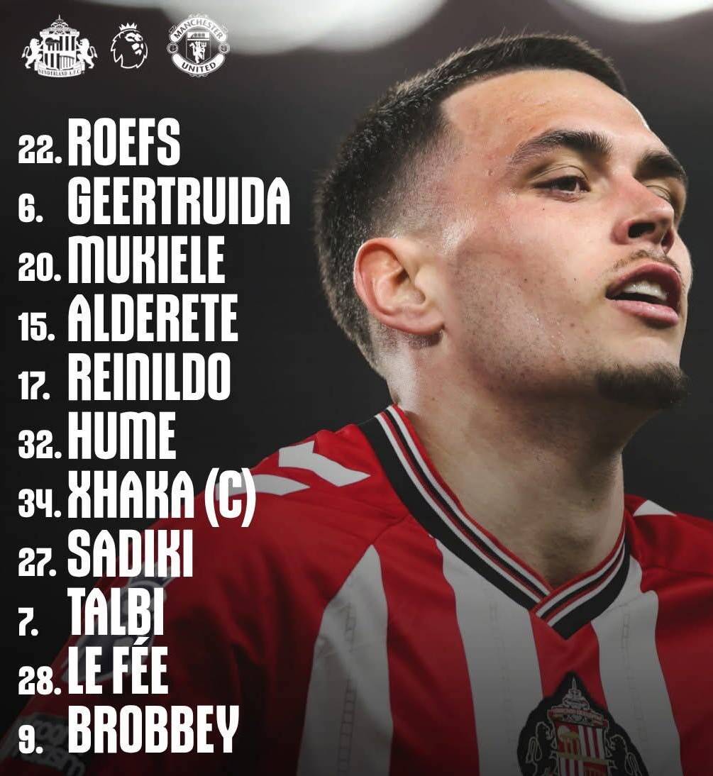 Tiền đạo Sunderland