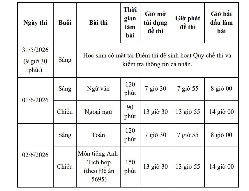 Lịch thi vào lớp 10 tại TPHCM năm học 2026-2027. Ảnh: Sở GDĐT TPHCM 