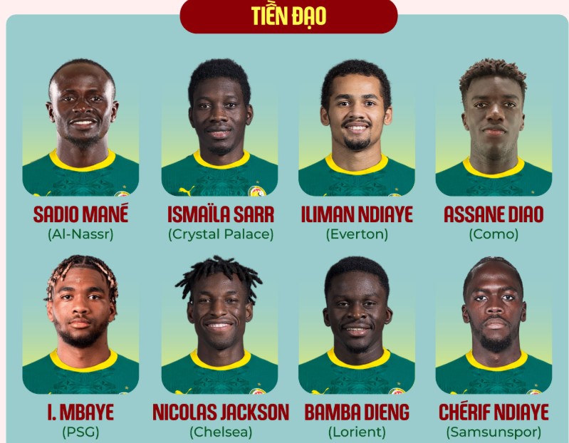 Hàng tiền đạo được đánh giá rất cao của tuyển Senegal, với nhiều cầu thủ đang thi đấu tại các câu lạc bộ lớn ở châu Âu. Ảnh: Phương Anh