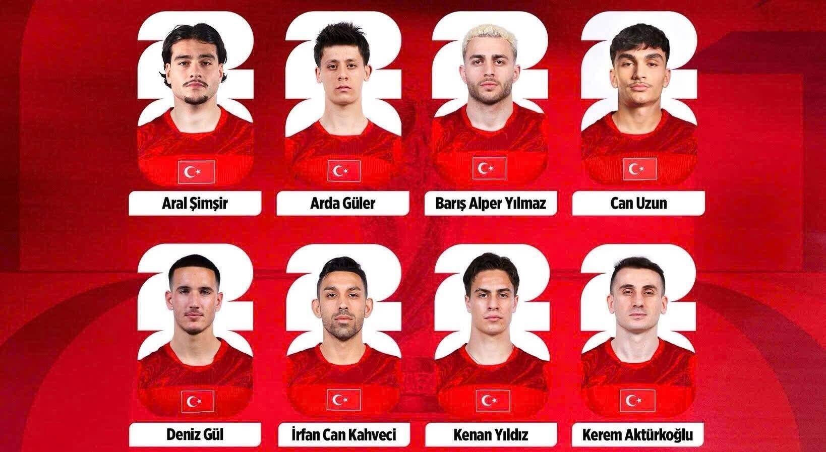 The Turkish national team brings a quality squad to the 2026 World Cup. Photo: Turkish Football Association