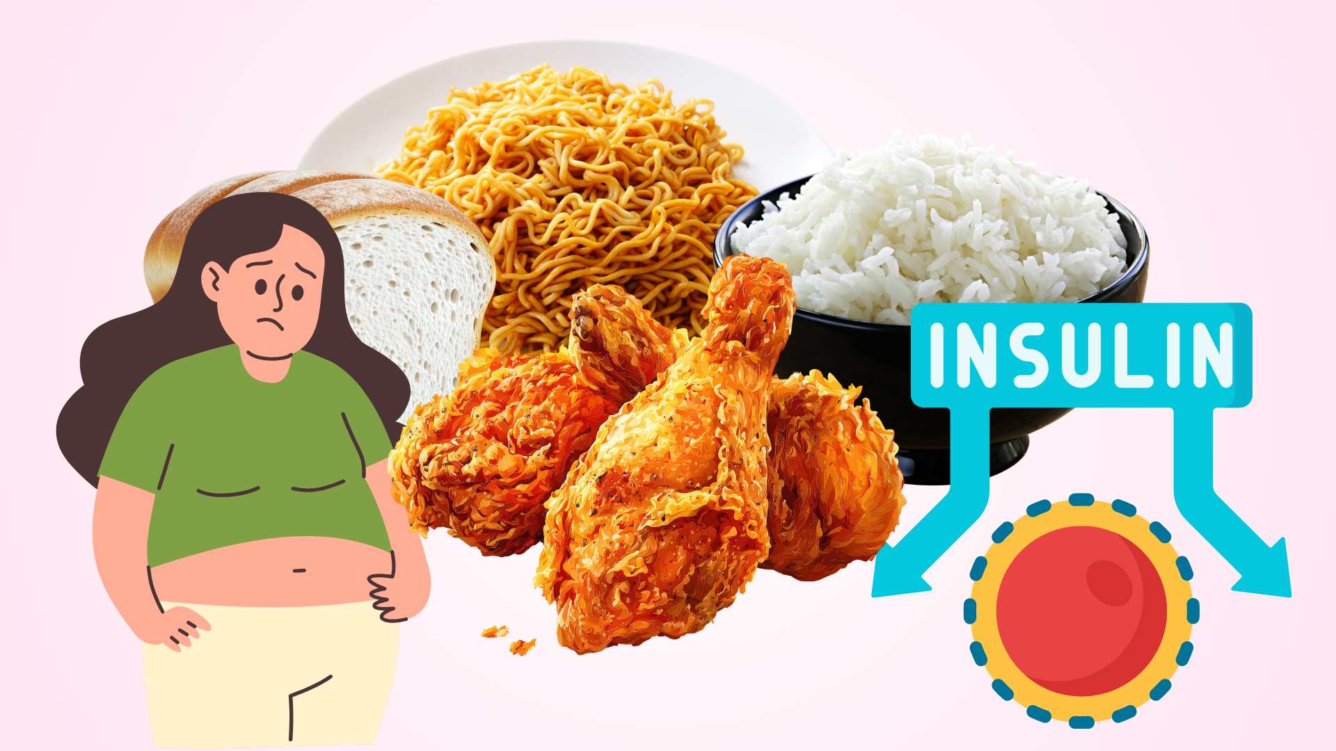 Foods to avoid for people with insulin resistance.