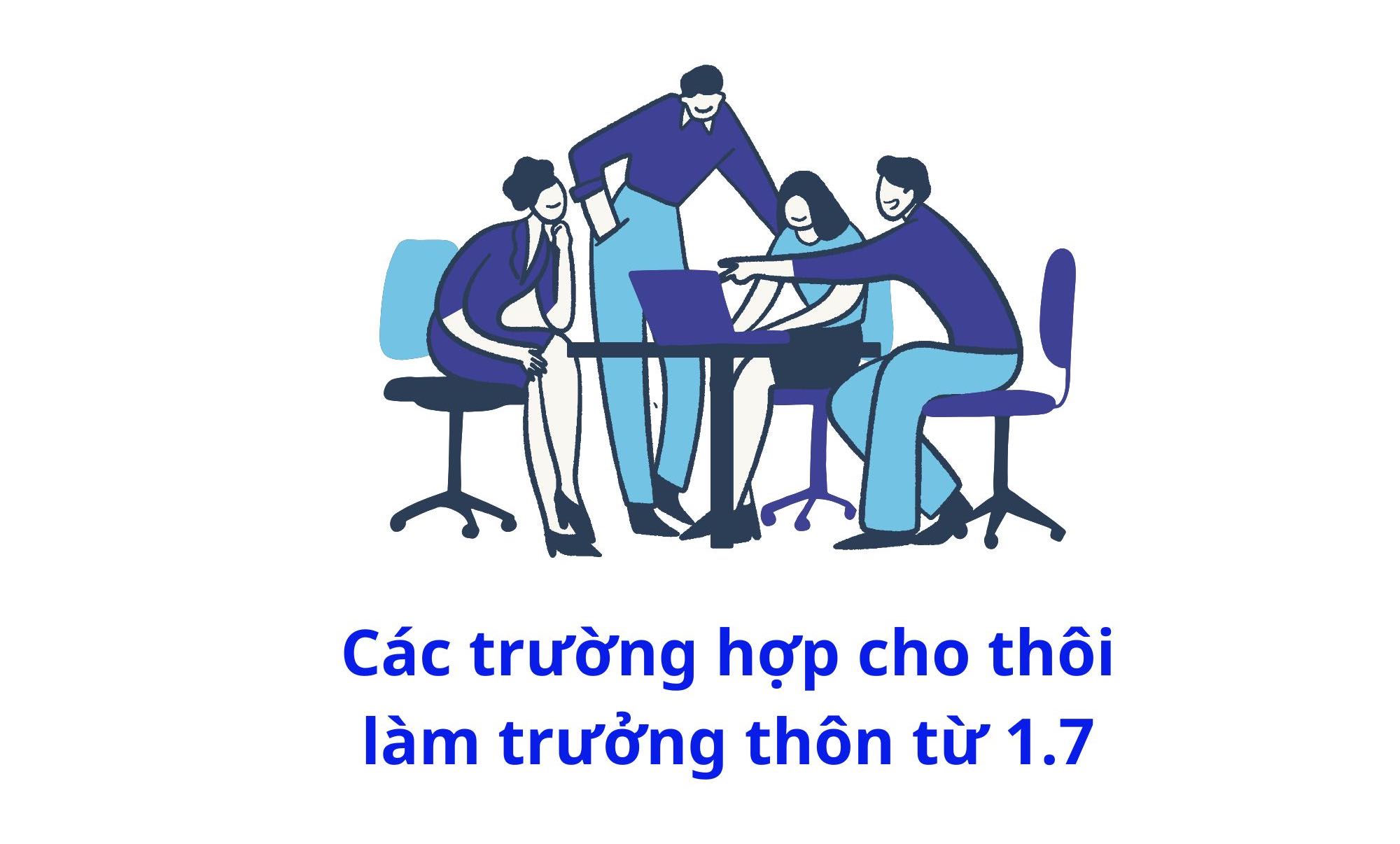 Các trường hợp cho thôi làm trưởng thôn từ 1.7. Đồ họa: Vy Vy