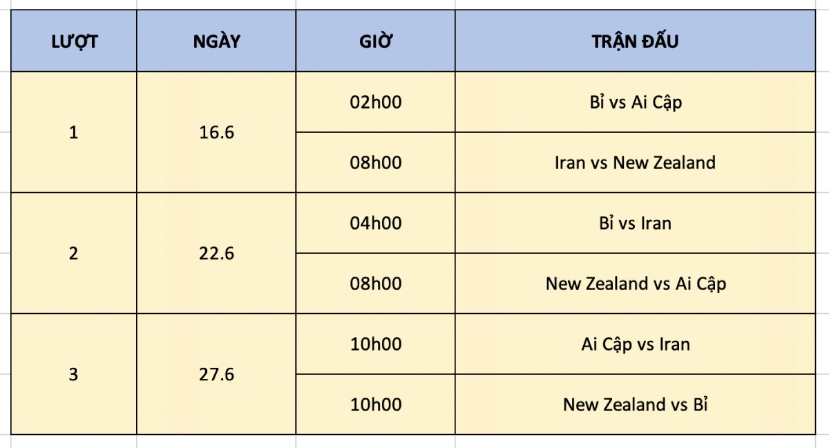 Lịch thi đấu bảng G World Cup 2026.