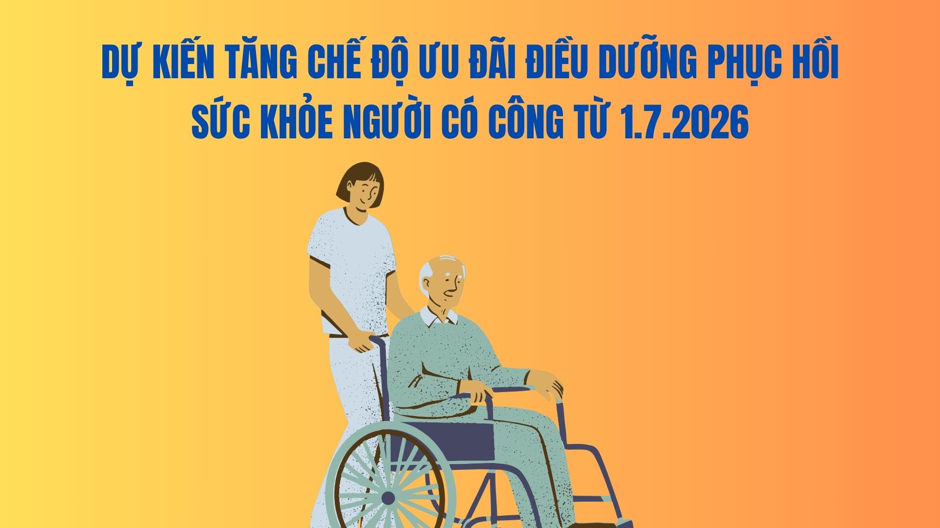 Augmentation prévue du régime préférentiel pour les soins infirmiers afin de rétablir la santé des personnes méritantes à partir du 1er juillet 2026
