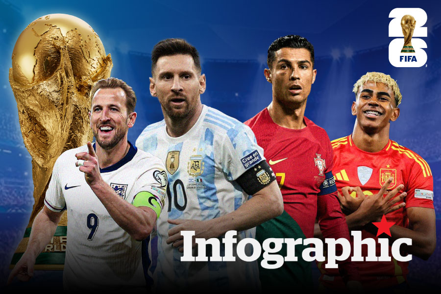 Lịch thi đấu vòng bảng World Cup 2026 cập nhật mới nhất
