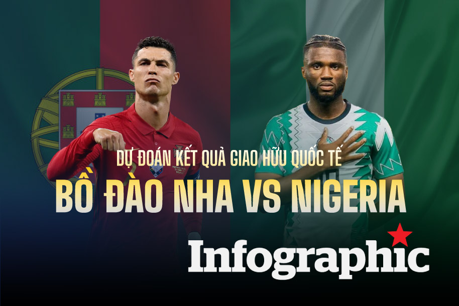 Dự đoán kết quả Bồ Đào Nha vs Nigeria giao hữu bóng đá quốc tế