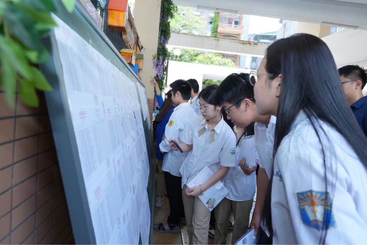 Lao Dong Newspaper updates exam questions and answers for subjects of the 2026 high school graduation exam for parents and students to easily follow. Photo: Huu Chanh