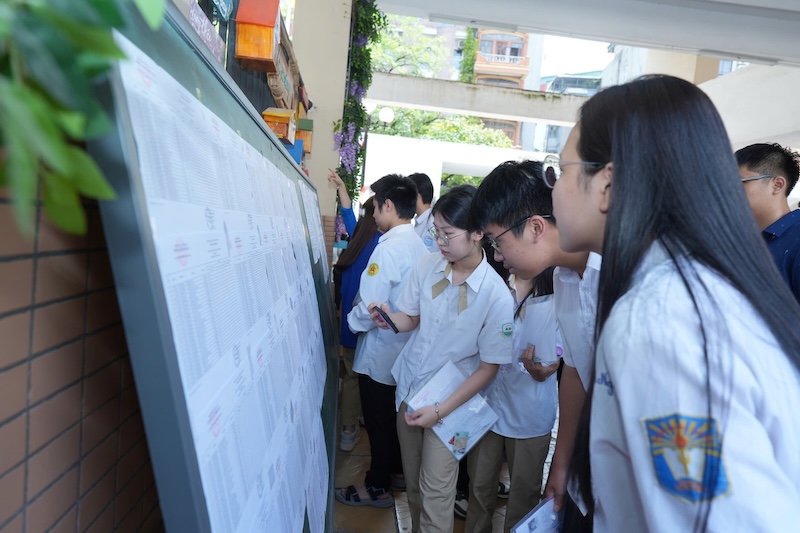 Candidates taking the 2026 high school graduation exam. Photo: Huu Chanh