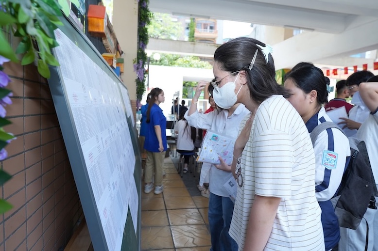 Candidates taking the 2026 high school graduation exam can refer to the Math answer key. Photo: Huu Chanh