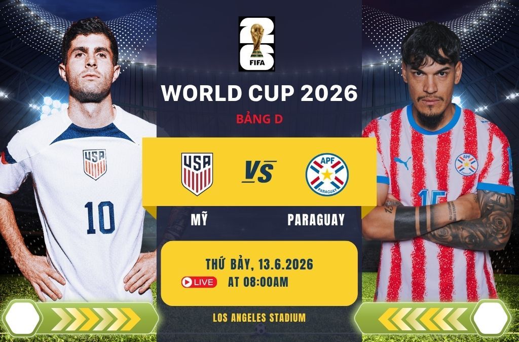 Chủ nhà Mỹ gặp Paraguay ở trận ra quân tại bảng D World Cup 2026. Đồ hoạ: Lê Vinh