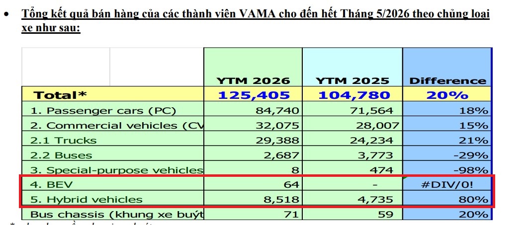 Trong dài hạn, xe điện