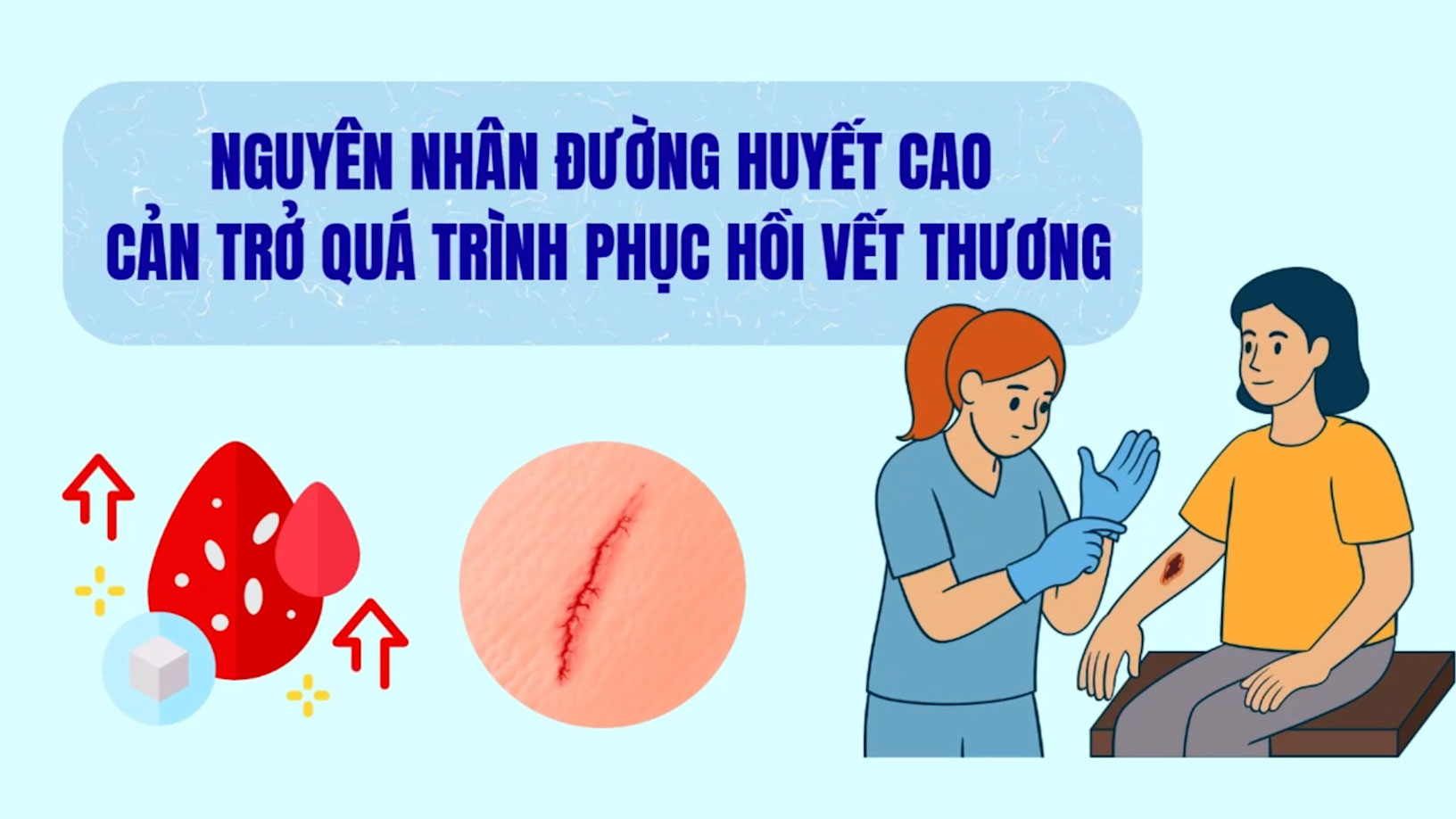 Causes of high blood sugar hindering wound recovery.