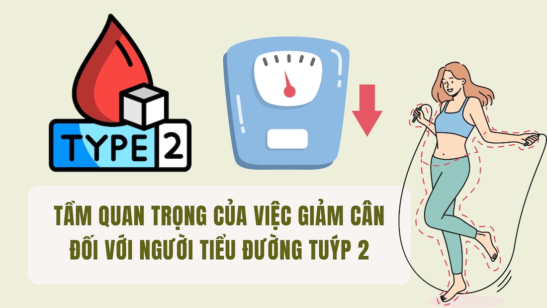 The importance of weight loss for people with type 2 diabetes