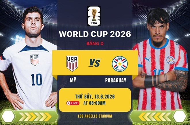 La selección de Estados Unidos se enfrentará a Paraguay en la Copa Mundial de 2026. Gráfico: Lê Vinh