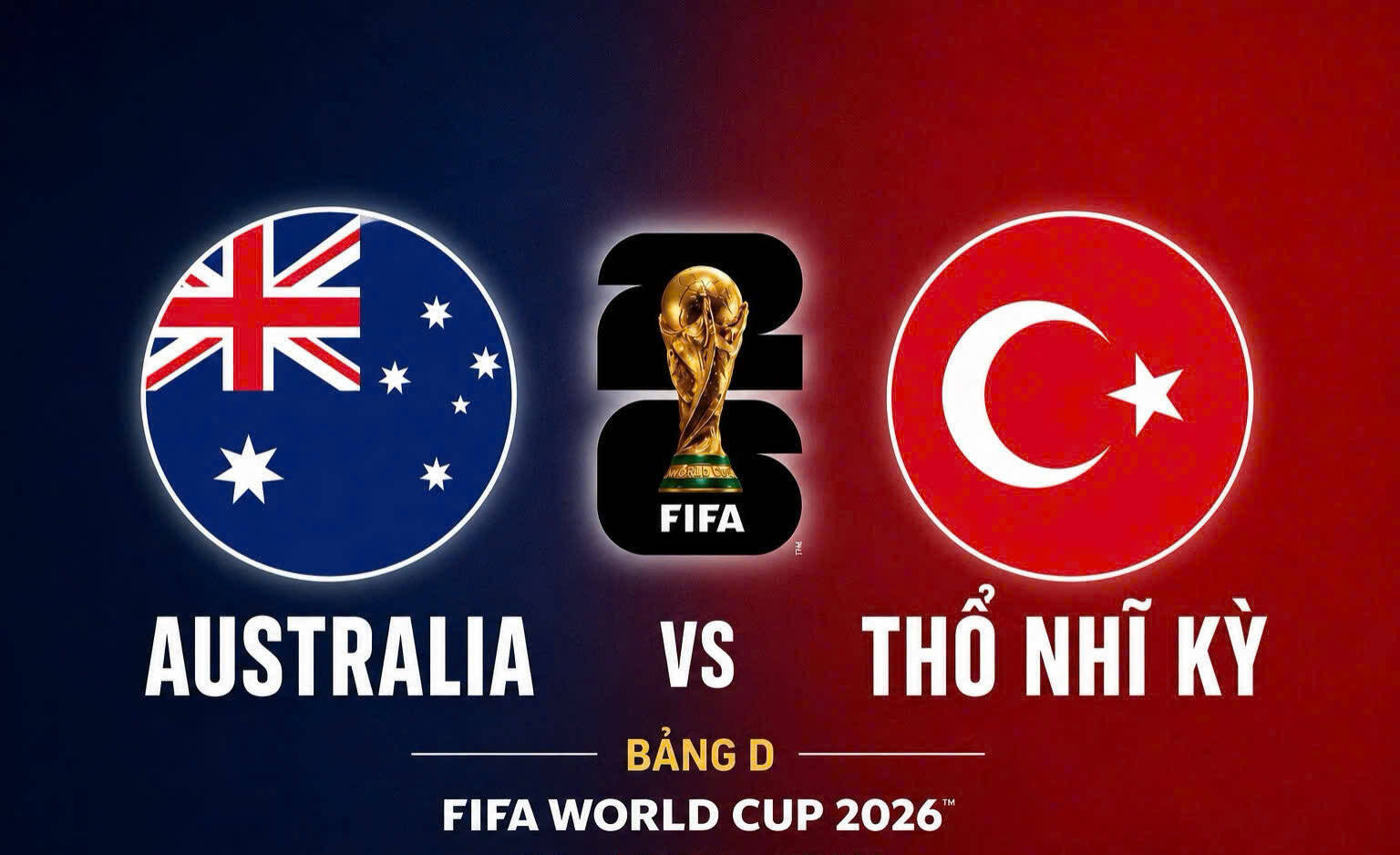Nhận định bóng đá Australia vs Thổ Nhĩ Kỳ tại World Cup 2026.  Đồ họa: Văn An