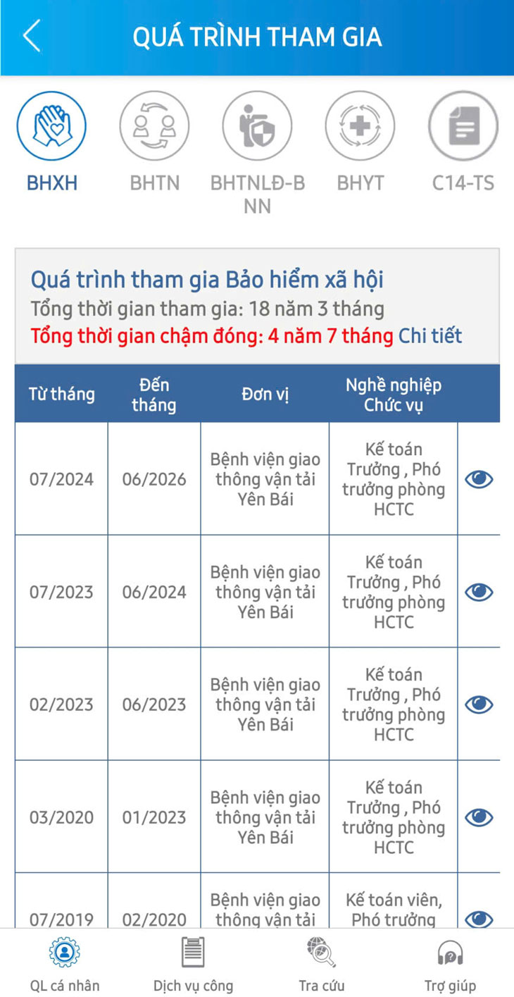 Nhiều năm nay, chị Hoàn, anh Ngọc và nhiều người khác chưa được đóng bảo hiểm xã hội.