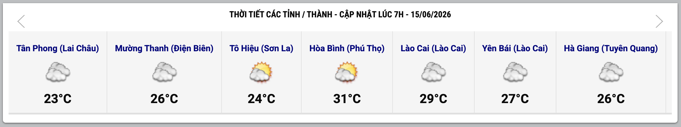 Cập nhật thời tiết một số tỉnh, thành lúc 7h ngày 15.6. Ảnh: Trung tâm Dự báo Khí tượng Thủy văn Quốc gia