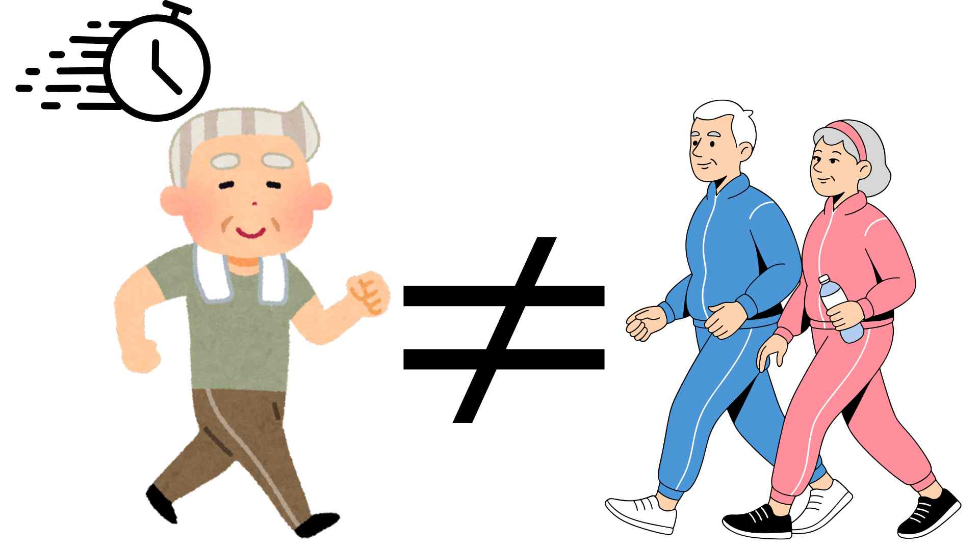 Caminar rápido y la relación con la esperanza de vida en los ancianos. Gráfico: Hạ Mây