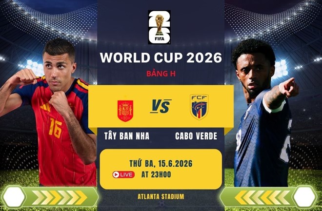 Tây Ban Nha gặp Cabo Verde ở trận mở màn tại World Cup 2026. Đồ họa: Lê Vinh