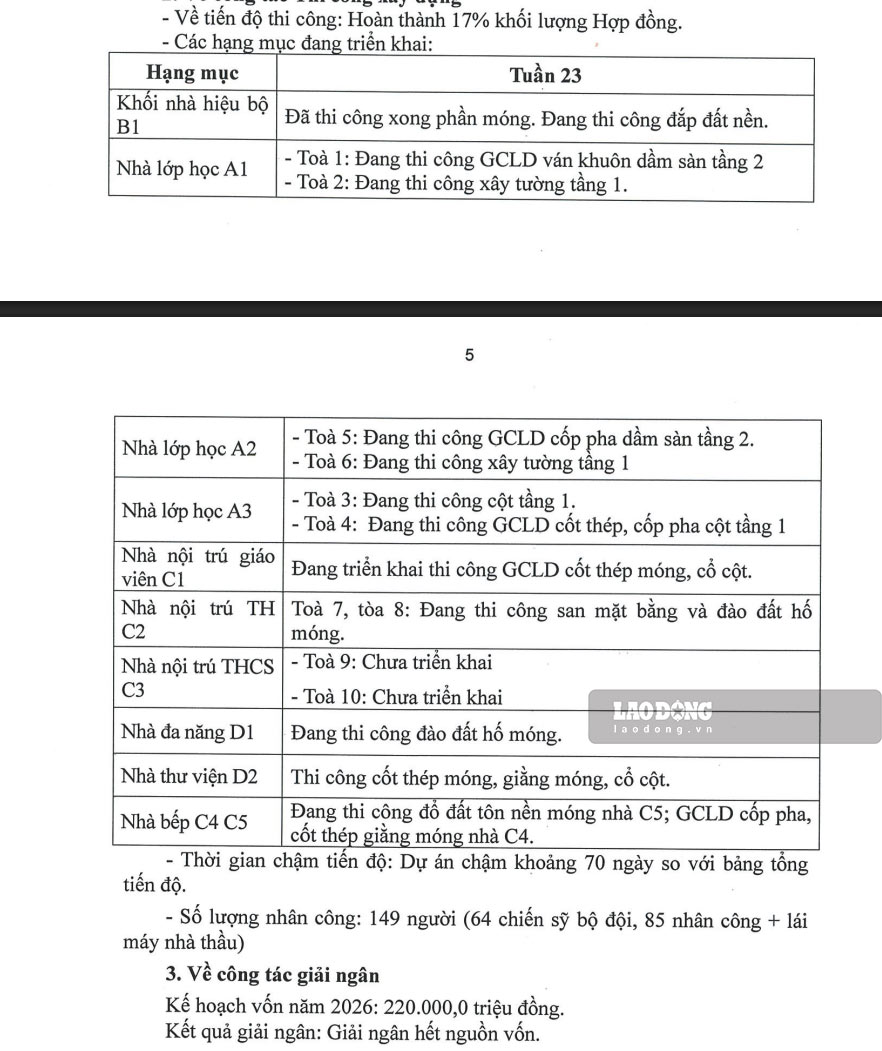 Dự án tại xã Phục Hòa - dự án được đầu tư bằng vốn hỗ trợ. Ảnh: Trọng Lộc