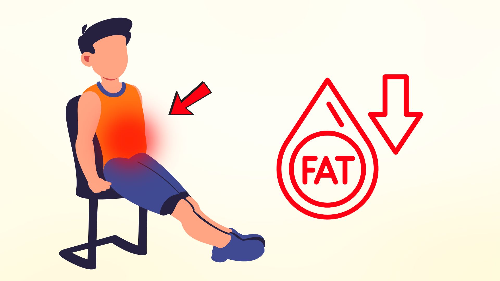 Hacer ejercicio en una silla puede ayudar a activar eficazmente el grupo muscular abdominal. Gráfico: Thanh Thanh