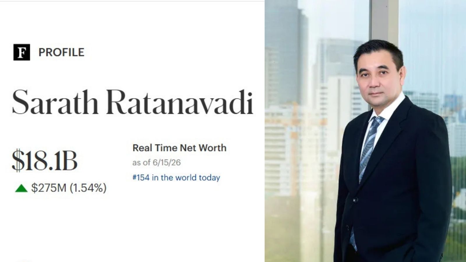 Billionaire Sarath Ratanavadi leads the top 5 richest people in Thailand. Graphics: Minh Huy