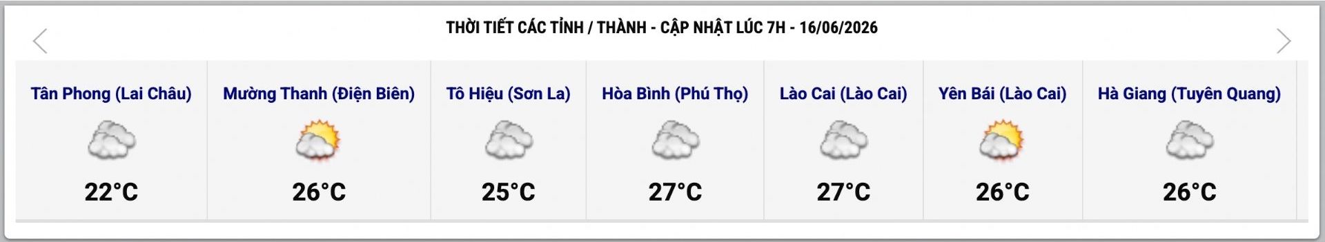 Cập nhật thời tiết một số tỉnh, thành lúc 7h ngày 16.6. Ảnh: Trung tâm Dự báo Khí tượng Thủy văn Quốc gia