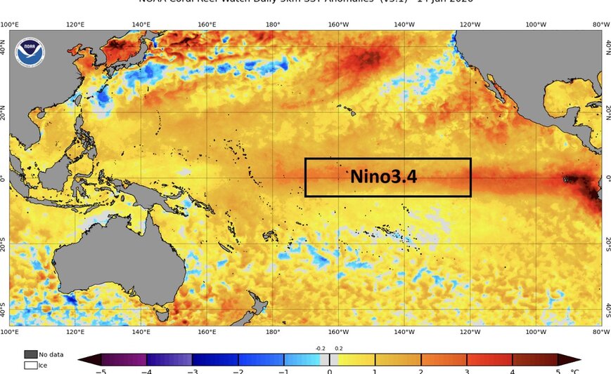 El Nino 2026 is forecast to be the strongest in 70 years. Photo: NOAA