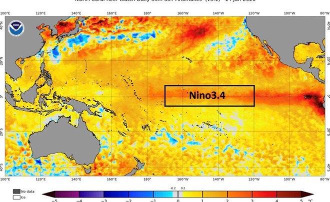 El Nino có thể mạnh nhất trong 70 năm, nhiệt độ Thái Bình Dương tăng vọt