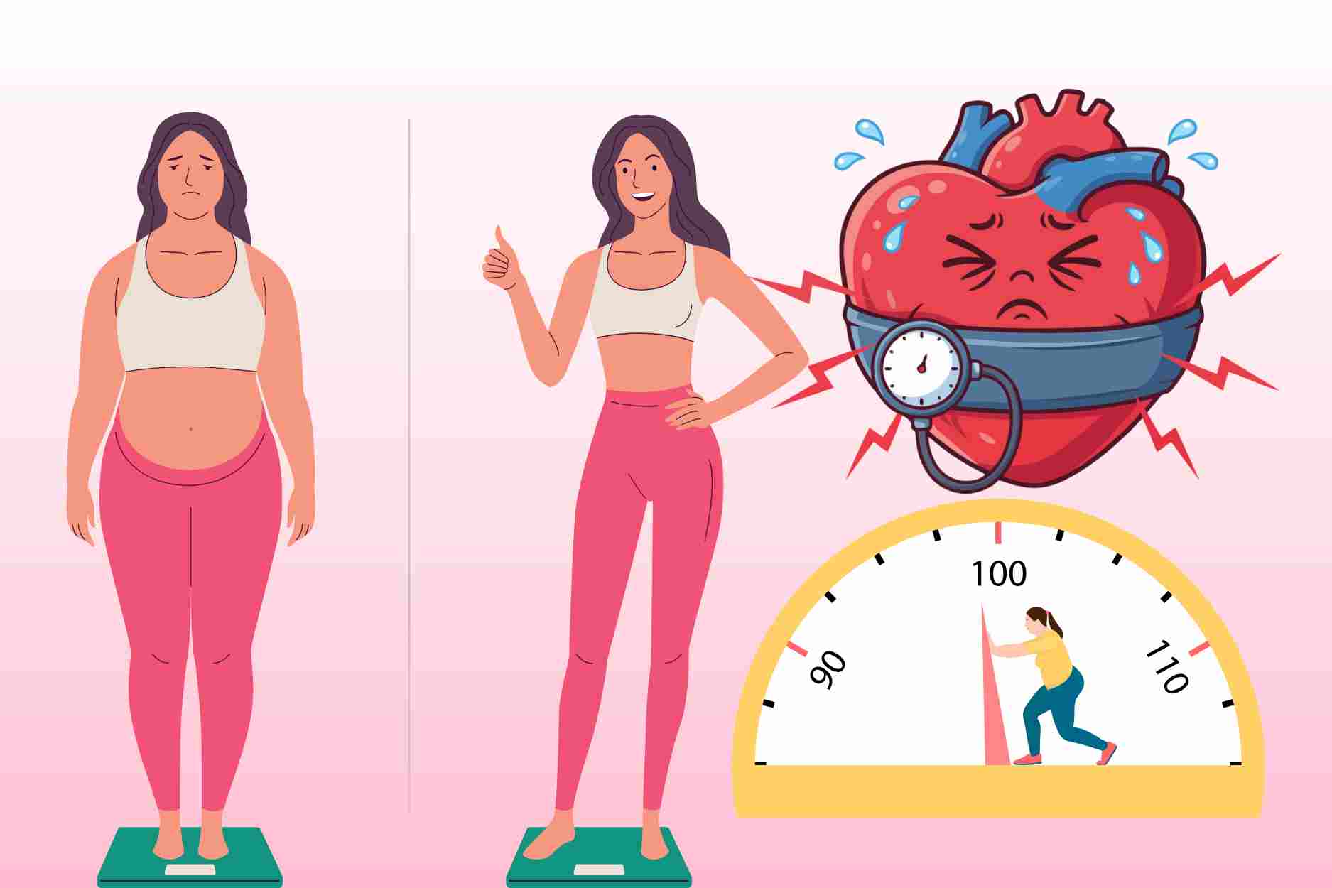 Golden rules to help you lose weight safely for people with high blood pressure