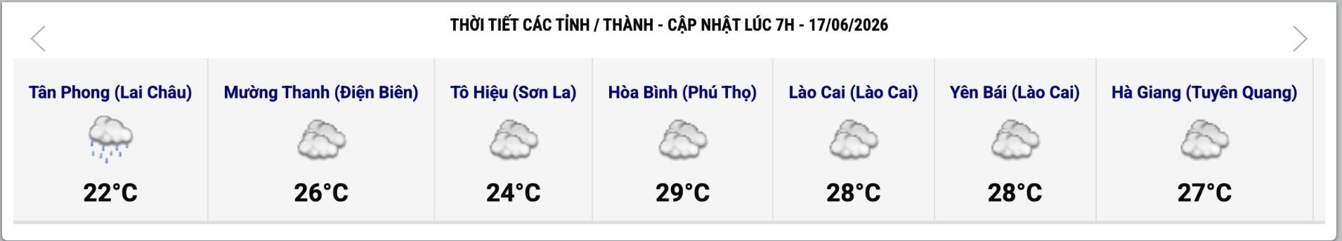 Cập nhật thời tiết một số tỉnh, thành lúc 7h ngày 16.6. Ảnh: Trung tâm Dự báo Khí tượng Thủy văn Quốc gia 