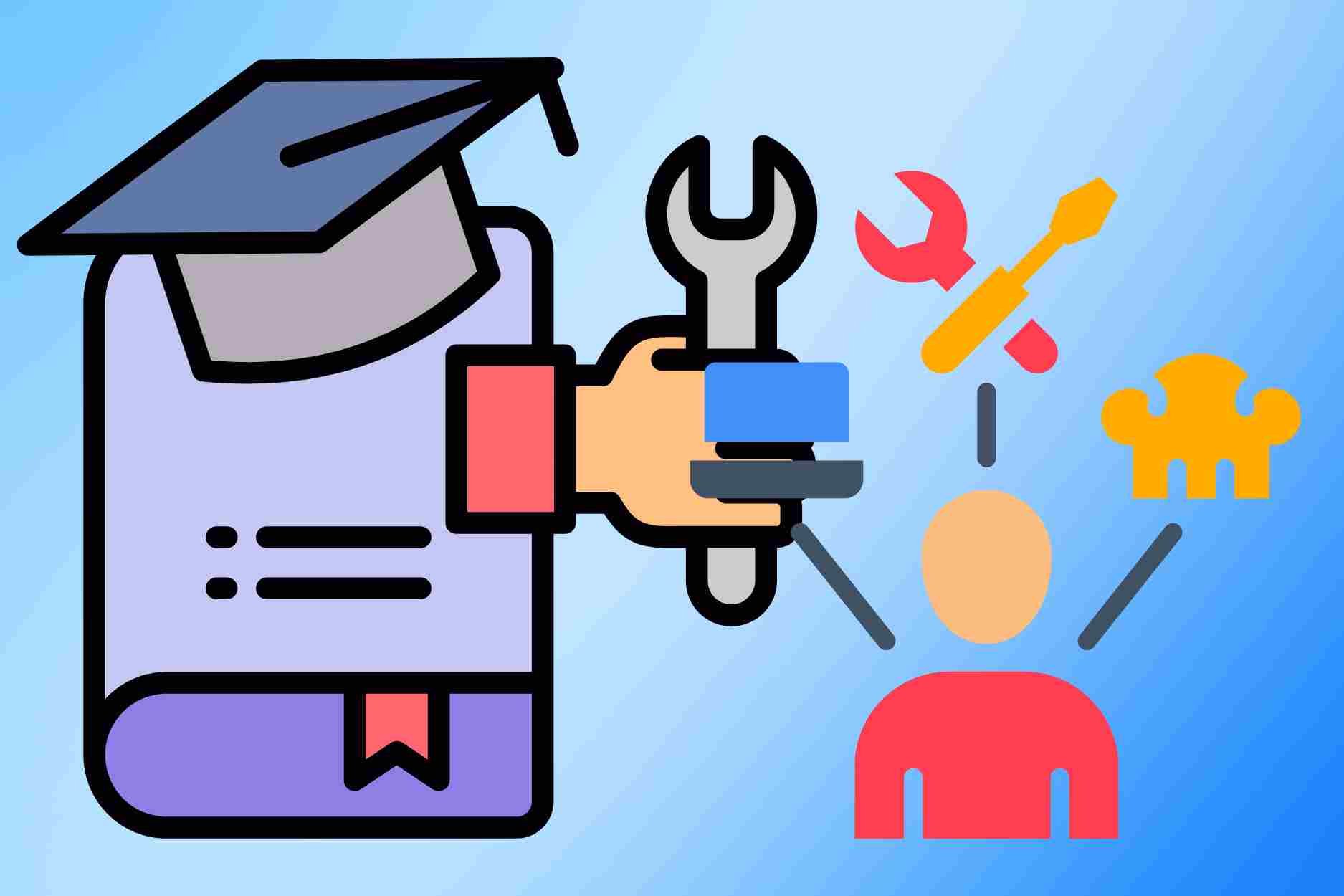 Regulations on organization and operation of vocational high schools