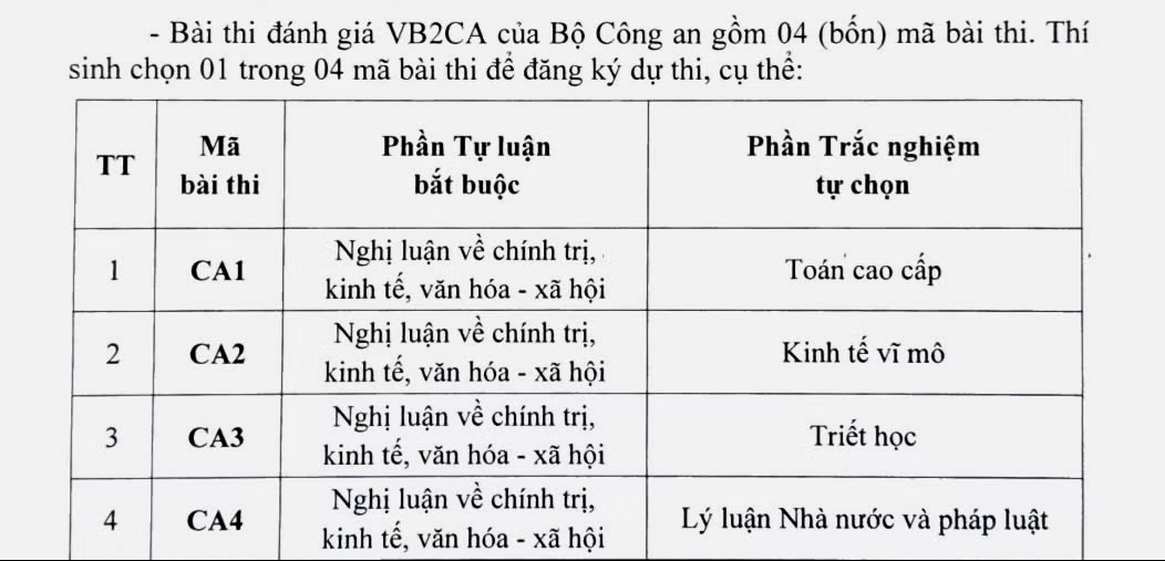 * Chi tiết các mã đề tham khảo Kỳ thi tuyển sinh Văn bằng 2 của Bộ Công an năm 2026 cụ thể như sau: