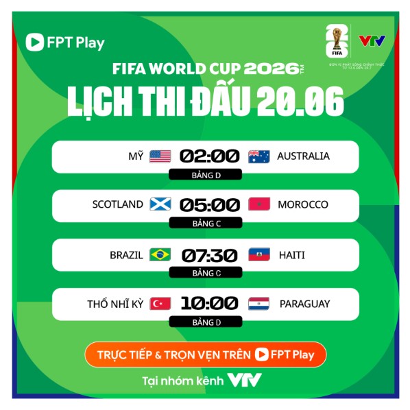 Lịch thi đấu World Cup 2026 ngày 20.6 (theo giờ Việt Nam). Ảnh: FPT Play