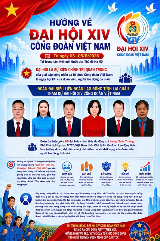 Đoàn đại biểu tỉnh Lai Châu tham dự Đại hội XIV Công đoàn Việt Nam. Ảnh: Thu Hằng