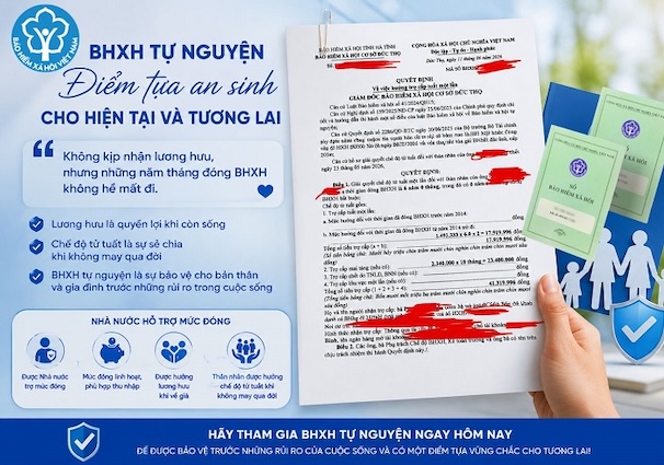 Ảnh: Bảo hiểm xã hội Việt Nam
