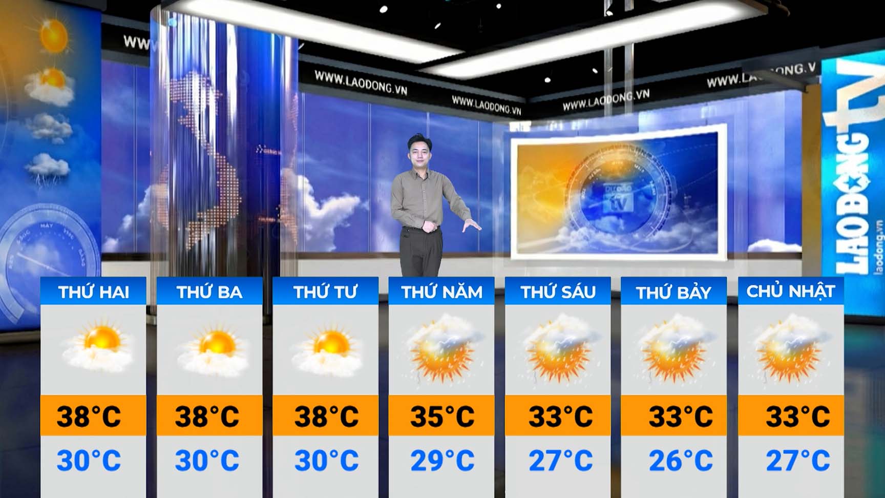 Weather forecast for next week from June 22 - June 28