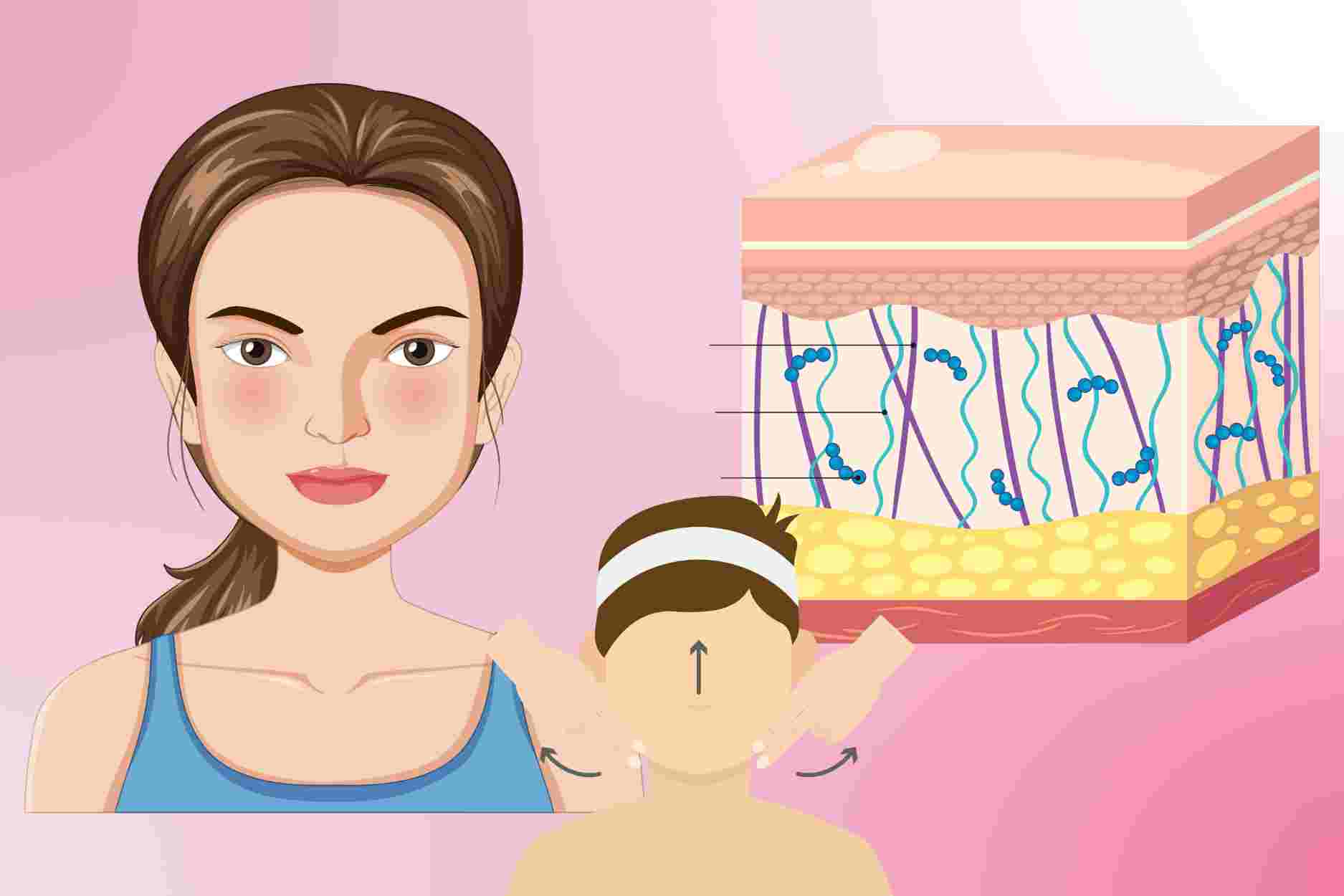 4 exercises to help rejuvenate skin, support natural anti-aging