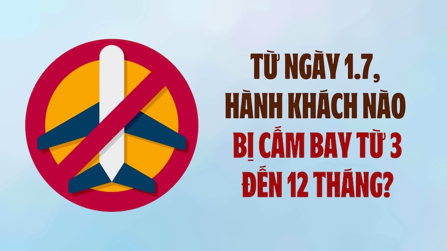 From July 1st, which passengers are banned from flying for 3 to 12 months?