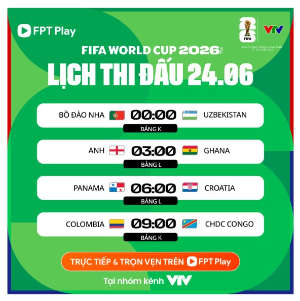 Lịch thi đấu World Cup 2026 ngày 24.6 (theo giờ Việt Nam). Ảnh: FPT Play