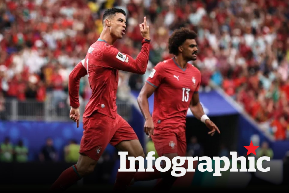 Lịch thi đấu, kết quả World Cup 2026 hôm nay 24.6 và ngày 25.6