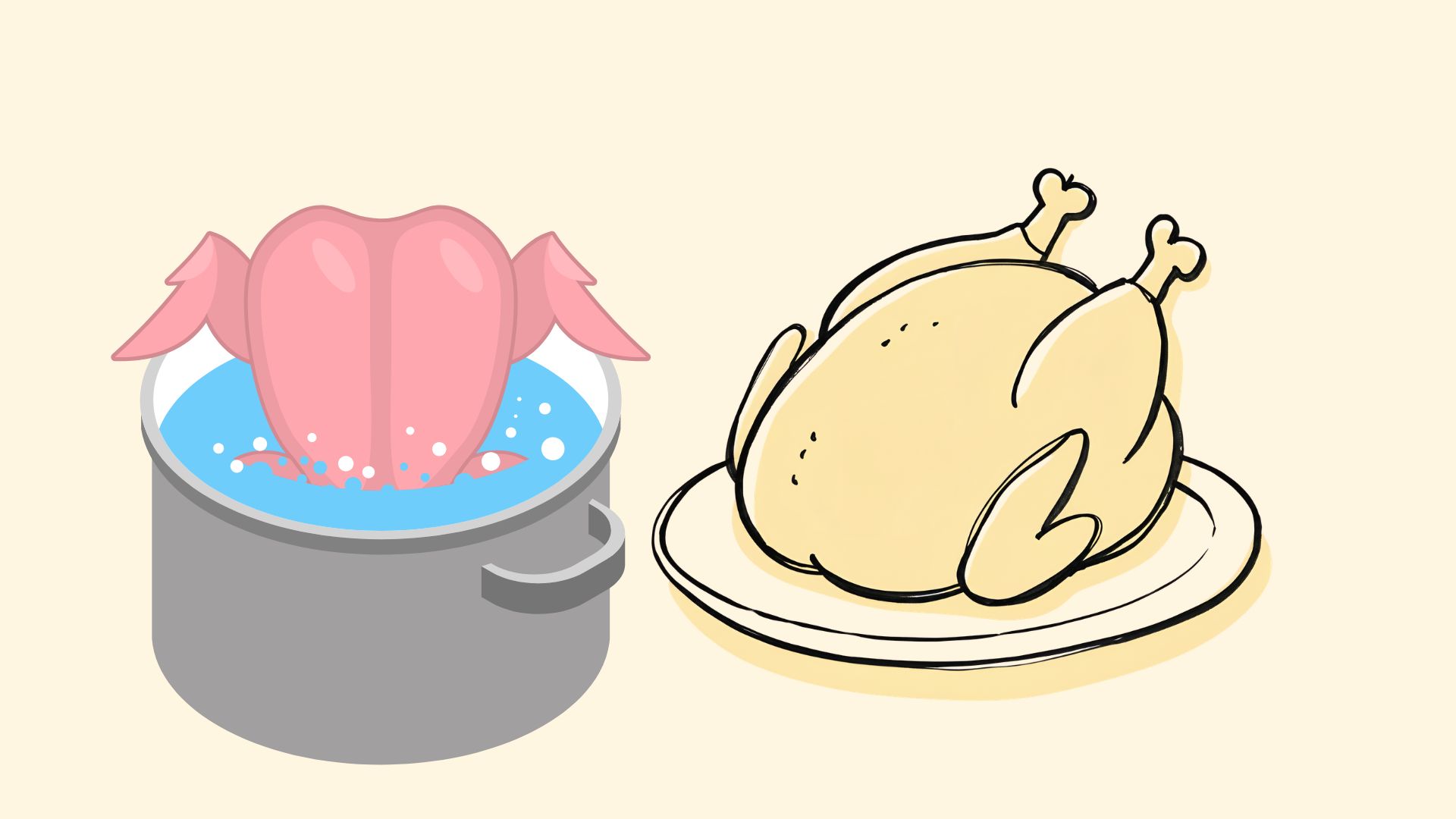 Secrets to boiling golden chicken, crispy skin. Graphic photo: Hoang Loc